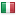 tuttosuyoutube.it hosted country